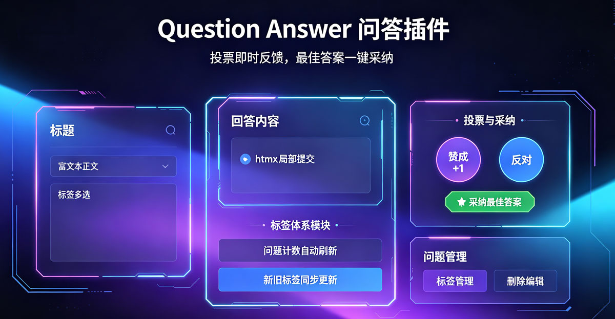 问答社区